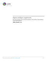 An atomic-resolution view of neofunctionalization in the evolution of apicomplexan lactate dehydrogenases.