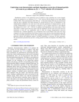 Underlying event characteristics and their dependence on jet size of charged-particle jet events in p p collisions at ( s ) = 7 _ _ TeV with the ATLAS detector