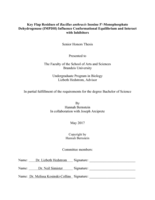 Key Flap Residues of Bacillus anthracis Inosine 5’-Monophosphate Dehydrogenase (IMPDH) Influence Conformational Equilibrium and Interact with Inhibitors