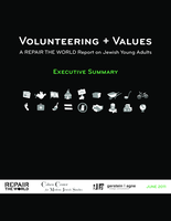 VOLUNTEERING + VALUES A REPAIR THE WORLD Report on Jewish Young Adults: A Repair the World Report on Jewish Young Adults