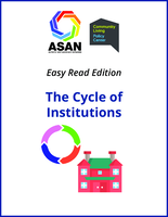 The Cycle of Institutions