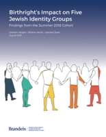 Birthright's Impact on Five Jewish Identity Groups: Findings from the Summer 2018 Cohort