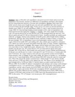 Too little too late : Chapter 8