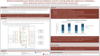 Which Individuals with Nonalcoholic Fatty Liver Disease Should Undergo HCC Surveillance? Cost-Effectiveness Analysis