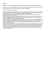 Differences in prescribed stimulant medications by age and gender: pre-and post-COVID trends