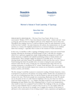 Women's Voices in Torah Learning: A Typology