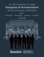 In the Shadow of War: Hotspots of Antisemitism on US College Campuses