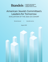 American Jewish Committee's Leaders for Tomorrow: Evaluation of the 2024-25 Cohort