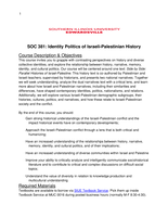 SOC 381: Identity Politics of Israeli-Palestinian History