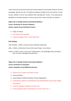 Judaism & Jews Civilization/Geopolitics of the Middle East